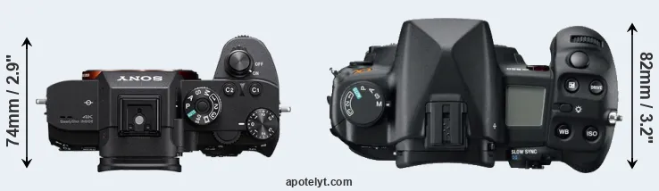 Compare A7R III versus A850 top