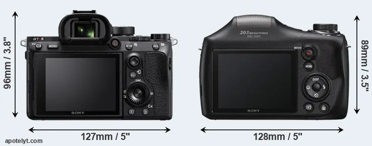 Comparison A7R III or H300 rear