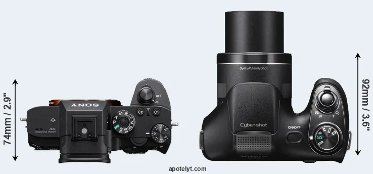 Compare A7R III versus H300 top