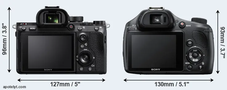 Comparison A7R III or HX400V rear