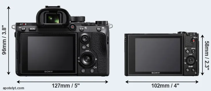 Comparison A7R III or HX95 rear