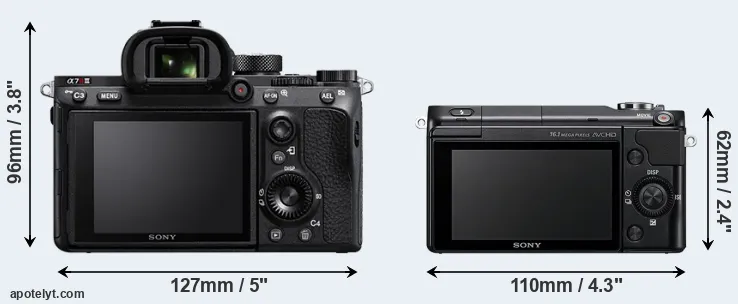 Comparison A7R III or NEX-3N rear