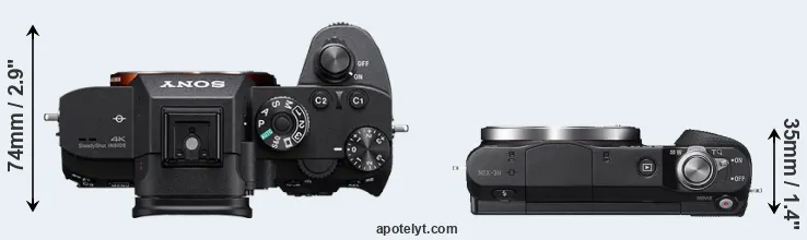 Compare A7R III versus NEX-3N top