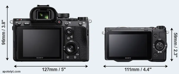 Comparison A7R III or NEX-5R rear