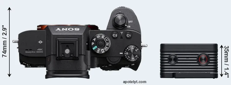 Compare A7R III versus RX0 II top