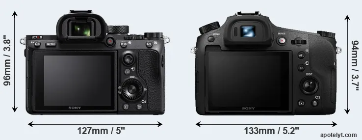 Comparison A7R III or RX10 III rear
