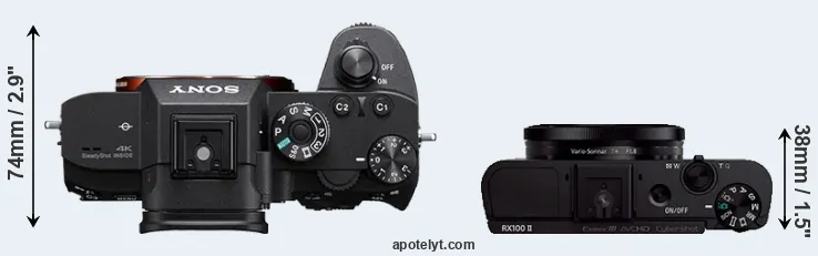 Compare A7R III versus RX100 II top