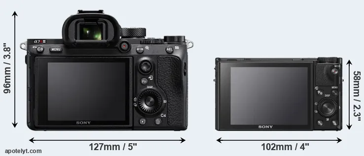 Comparison A7R III or RX100 VI rear