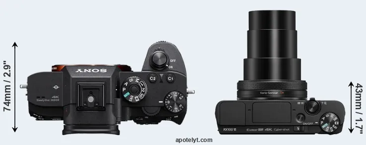 Compare A7R III versus RX100 VI top