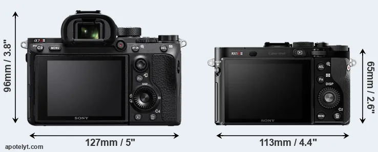 Comparison A7R III or RX1R II rear