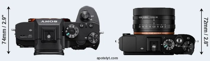 Compare A7R III versus RX1R II top