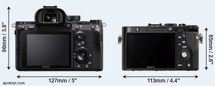 Comparison A7R III or RX1R rear