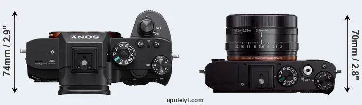 Compare A7R III versus RX1R top