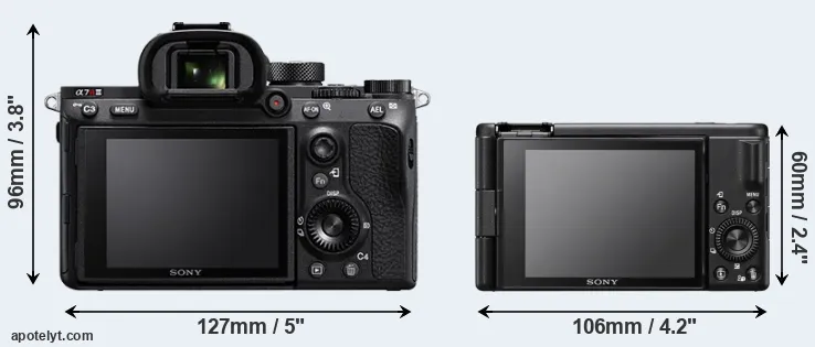 Comparison A7R III or ZV-1F rear