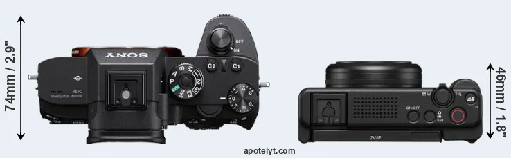 Compare A7R III versus ZV-1F top