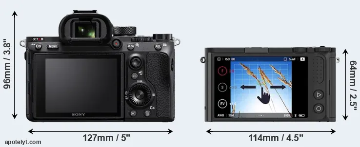 Comparison A7R III or M1 rear