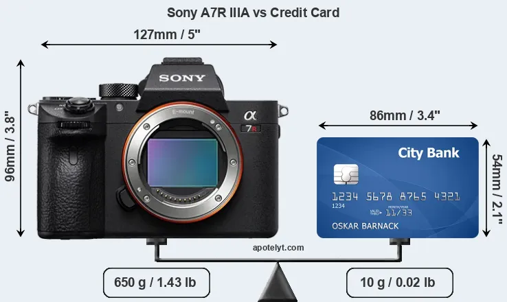 Sony A7R IIIA vs credit card front
