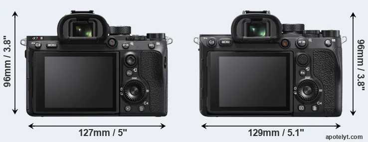 Comparison A7R IIIA or A7R IVA rear