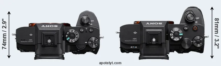Compare A7R IIIA versus A7S III top