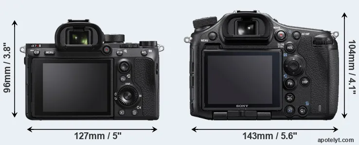 Comparison A7R IIIA or A99 II rear