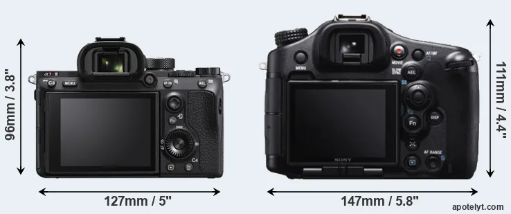 Comparison A7R IIIA or A99 rear