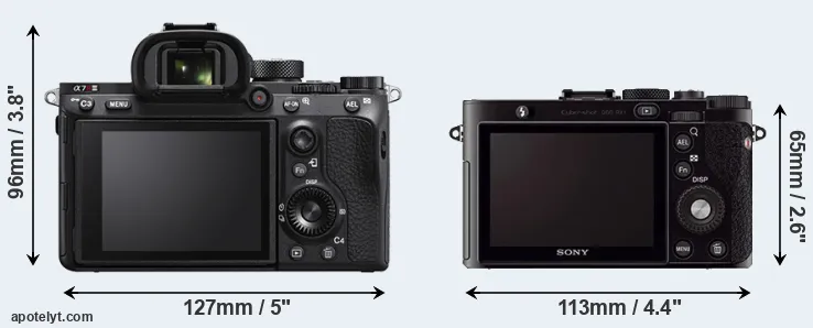 Comparison A7R IIIA or RX1 rear