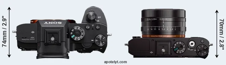 Compare A7R IIIA versus RX1 top