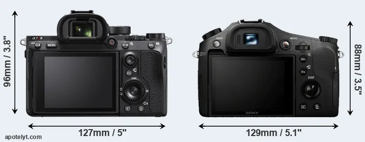 Comparison A7R IIIA or RX10 rear