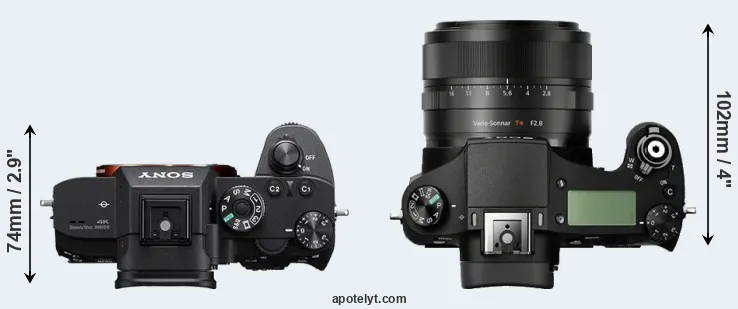 Compare A7R IIIA versus RX10 top
