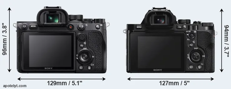 Comparison A7R IV or A7S rear