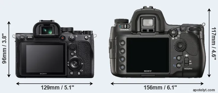 Comparison A7R IV or A900 rear