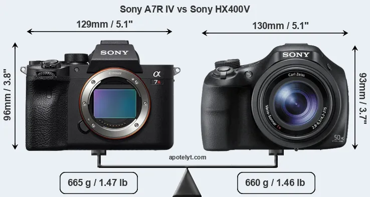 Size Sony A7R IV vs Sony HX400V