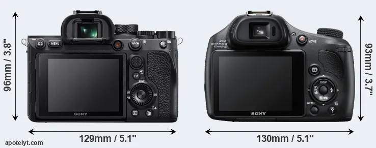 Comparison A7R IV or HX400V rear