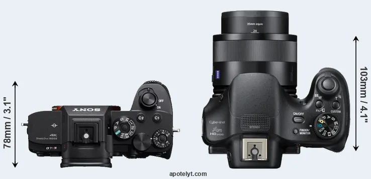 Compare A7R IV versus HX400V top