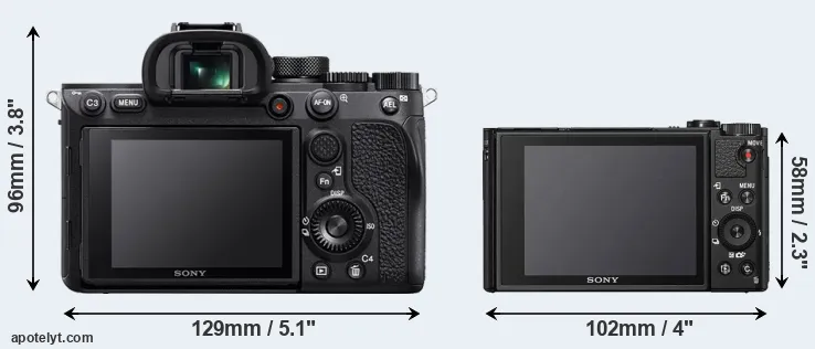 Comparison A7R IV or HX99 rear