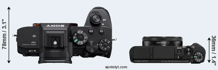 Compare A7R IV versus HX99 top