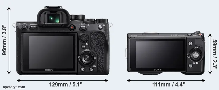 Comparison A7R IV or NEX-5N rear