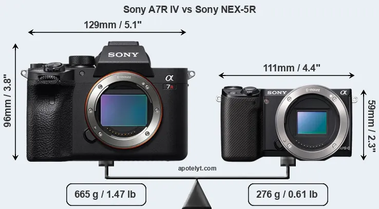 Size Sony A7R IV vs Sony NEX-5R