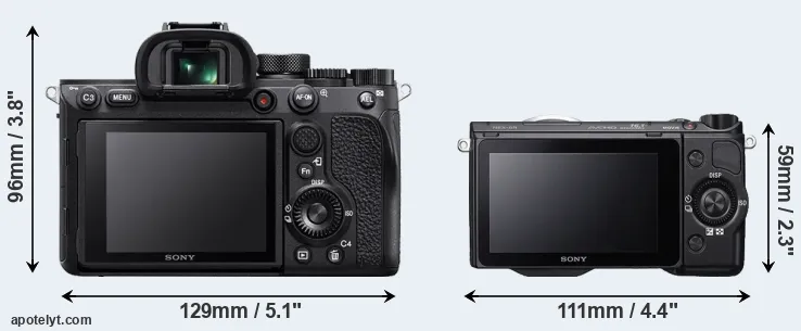 Comparison A7R IV or NEX-5R rear