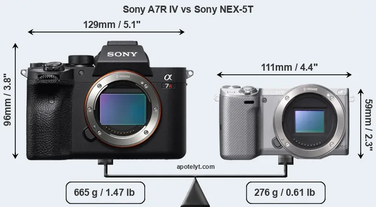 Size Sony A7R IV vs Sony NEX-5T