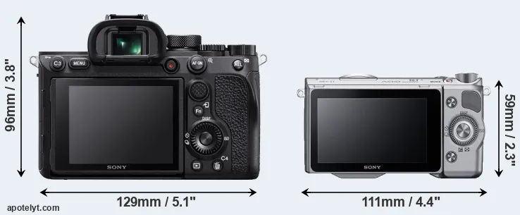 Comparison A7R IV or NEX-5T rear