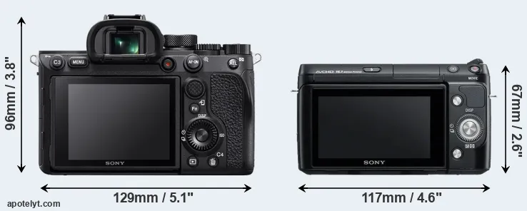 Comparison A7R IV or NEX-F3 rear