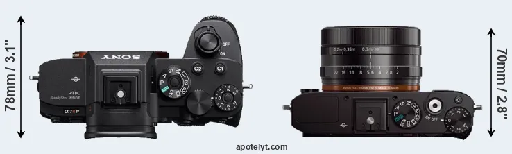 Compare A7R IV versus RX1 top