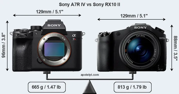 Size Sony A7R IV vs Sony RX10 II