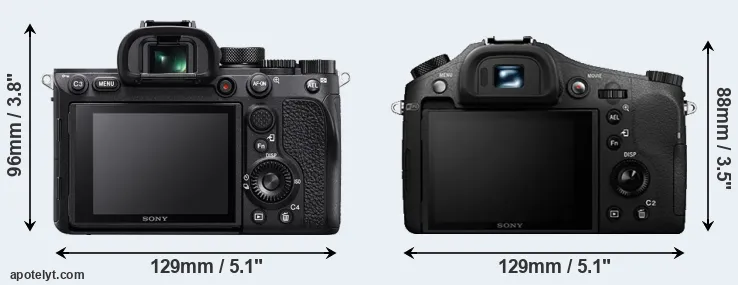 Comparison A7R IV or RX10 II rear