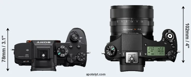 Compare A7R IV versus RX10 II top
