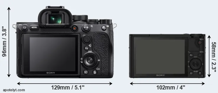 Comparison A7R IV or RX100 rear