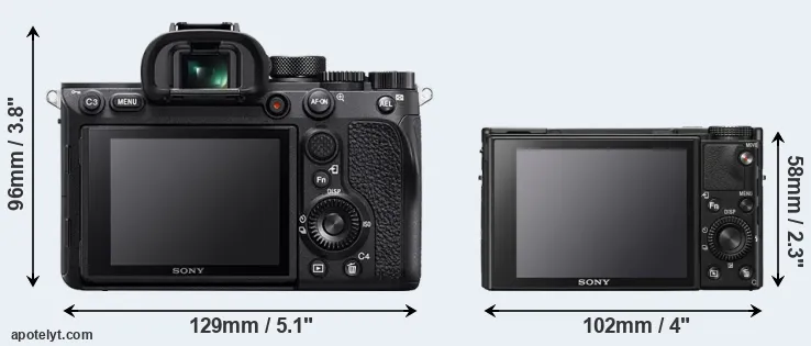 Comparison A7R IV or RX100 VII rear