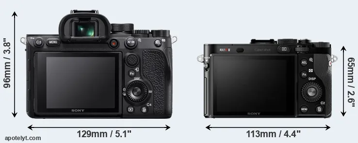 Comparison A7R IV or RX1R II rear