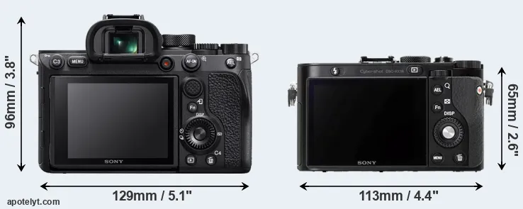 Comparison A7R IV or RX1R rear